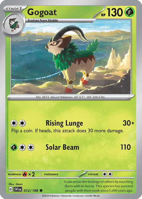Gogoat 12 Scarlet & Violet Pokémon card