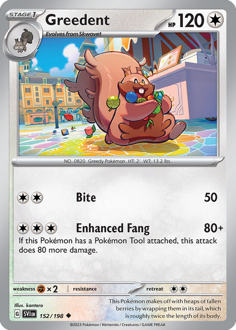 Greedent 152 Scarlet & Violet Pokémon card