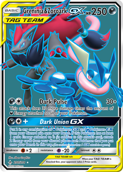 Greninja & Zoroark-GX 200 Unbroken Bonds Pokémon card