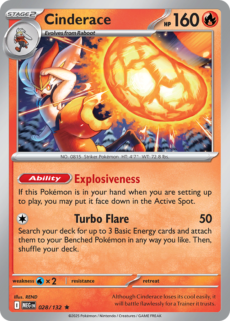 Cinderace 28 Mega Evolution Pokémon card