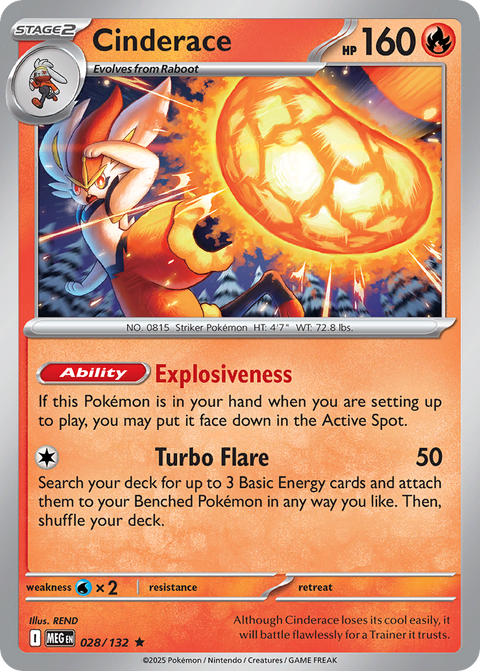 Cinderace 28 Mega Evolution Pokémon card