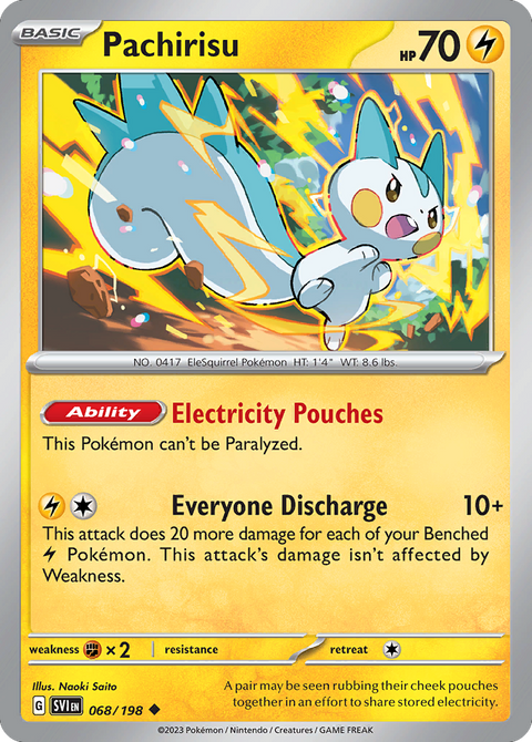 Pachirisu 68 Scarlet & Violet Pokémon card