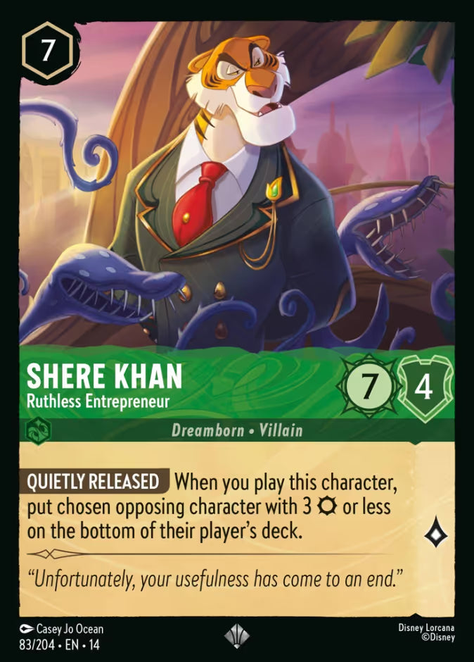 Shere Khan - Ruthless Entrepreneur - 83 - Hyperia City
