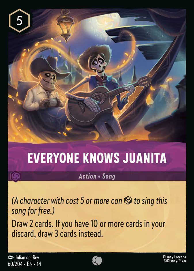 Everyone Knows Juanita - 60 - Hyperia City